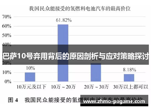巴萨10号弃用背后的原因剖析与应对策略探讨 巴萨10号弃用背后的原因剖析与应对策略探讨