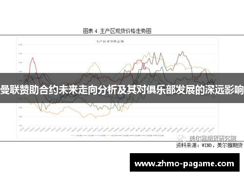 曼联赞助合约未来走向分析及其对俱乐部发展的深远影响 曼联赞助合约未来走向分析及其对俱乐部发展的深远影响