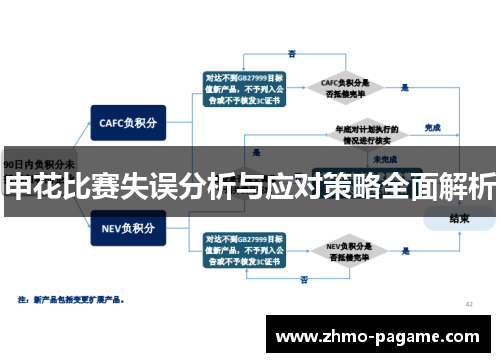 申花比赛失误分析与应对策略全面解析 申花比赛失误分析与应对策略全面解析