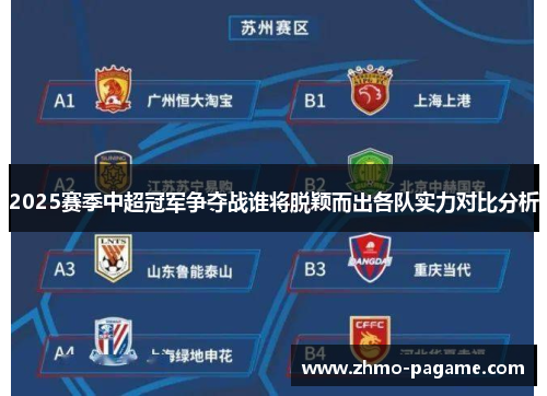 2025赛季中超冠军争夺战谁将脱颖而出各队实力对比分析 2025赛季中超冠军争夺战谁将脱颖而出各队实力对比分析