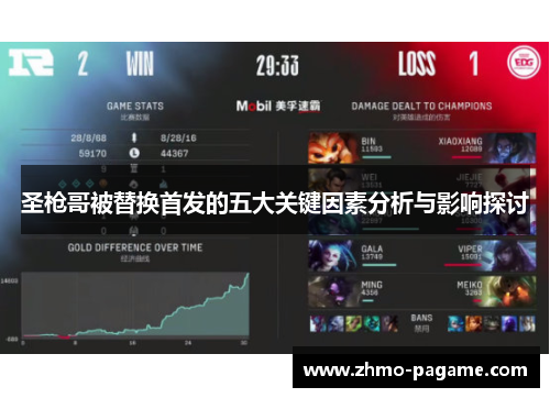 圣枪哥被替换首发的五大关键因素分析与影响探讨 圣枪哥被替换首发的五大关键因素分析与影响探讨