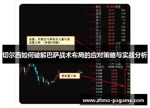 切尔西如何破解巴萨战术布局的应对策略与实战分析 切尔西如何破解巴萨战术布局的应对策略与实战分析