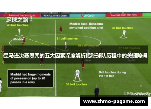 皇马进决赛魔咒的五大因素深度解析揭秘球队历程中的关键障碍 皇马进决赛魔咒的五大因素深度解析揭秘球队历程中的关键障碍