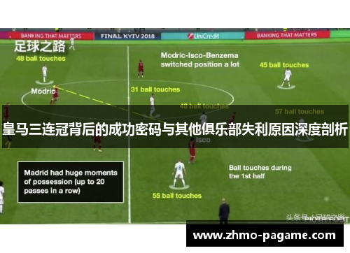 皇马三连冠背后的成功密码与其他俱乐部失利原因深度剖析 皇马三连冠背后的成功密码与其他俱乐部失利原因深度剖析