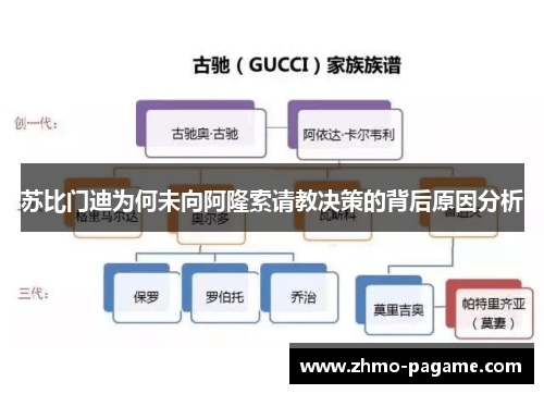 苏比门迪为何未向阿隆索请教决策的背后原因分析 苏比门迪为何未向阿隆索请教决策的背后原因分析