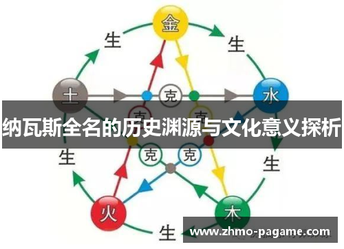 纳瓦斯全名的历史渊源与文化意义探析 纳瓦斯全名的历史渊源与文化意义探析
