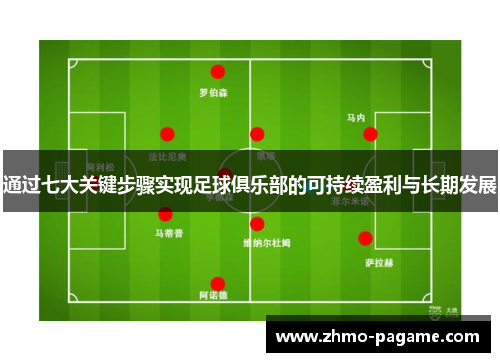 通过七大关键步骤实现足球俱乐部的可持续盈利与长期发展 通过七大关键步骤实现足球俱乐部的可持续盈利与长期发展