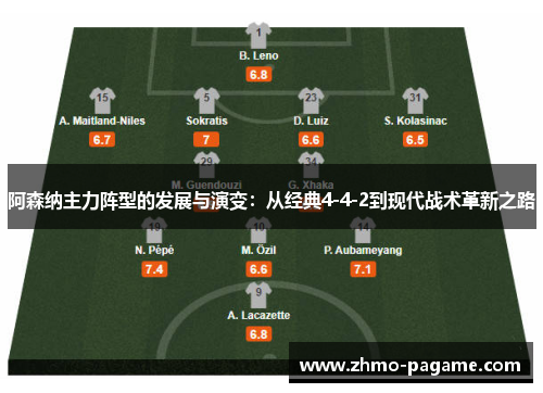 阿森纳主力阵型的发展与演变:从经典4-4-2到现代战术革新之路 阿森纳主力阵型的发展与演变:从经典4-4-2到现代战术革新之路