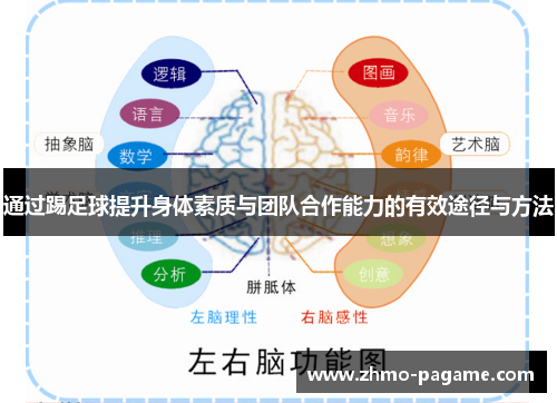 通过踢足球提升身体素质与团队合作能力的有效途径与方法 通过踢足球提升身体素质与团队合作能力的有效途径与方法