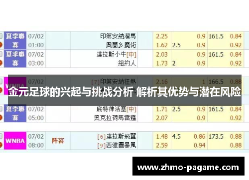 金元足球的兴起与挑战分析 解析其优势与潜在风险 金元足球的兴起与挑战分析 解析其优势与潜在风险