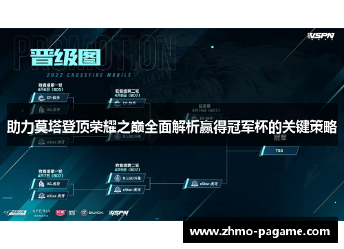 助力莫塔登顶荣耀之巅全面解析赢得冠军杯的关键策略 助力莫塔登顶荣耀之巅全面解析赢得冠军杯的关键策略