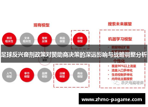 足球反兴奋剂政策对赞助商决策的深远影响与战略调整分析